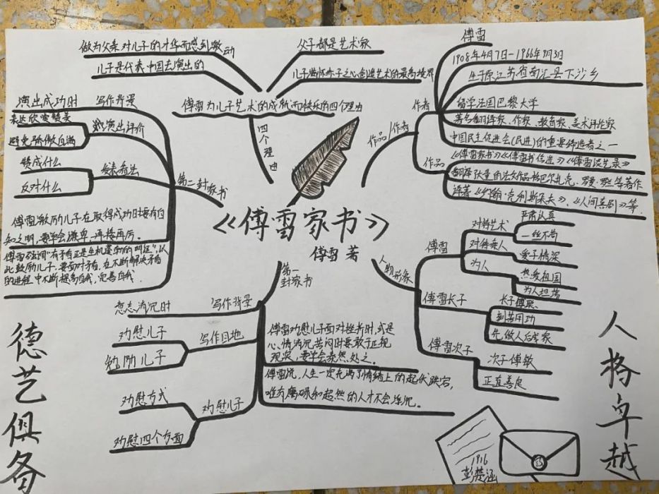 湘西州溶江中学